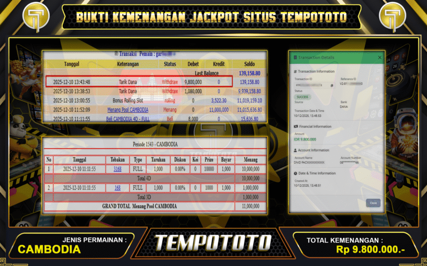 DIKASIH TOGEL CAMBODIA TEMPOTOTO