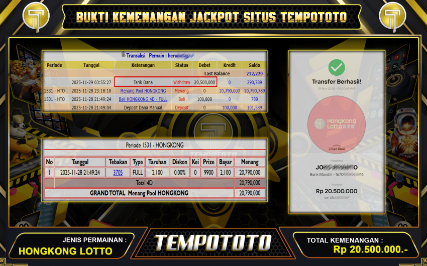 CUAN TOGEL TEMPOTOTO HONGKONG
