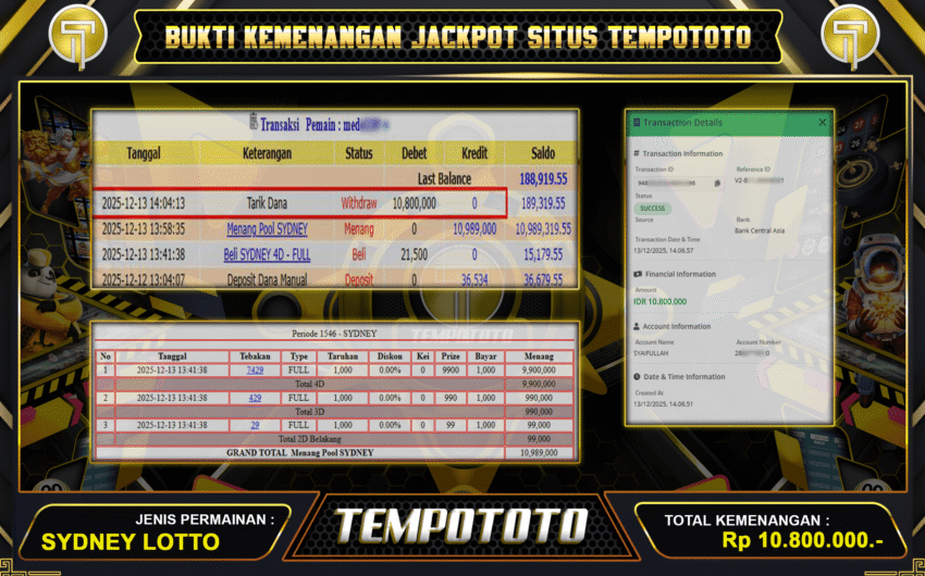 SELALU PUAS SYDNEY TEMPOTOTO