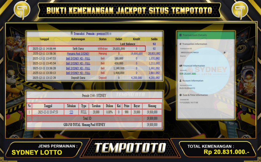 SYDNEY LOTTO BIKIN CUAN