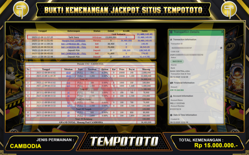 GACOR TOGEL CAMBODIA TEMPOTOTO