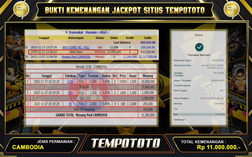 TOGEL CAMBODIA CUAN DERAS