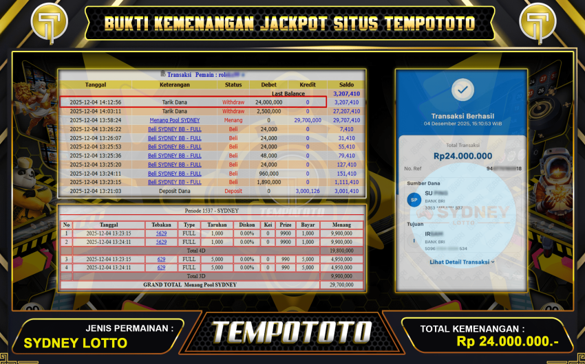 SYDNEY LOTTO CUAN BESAR