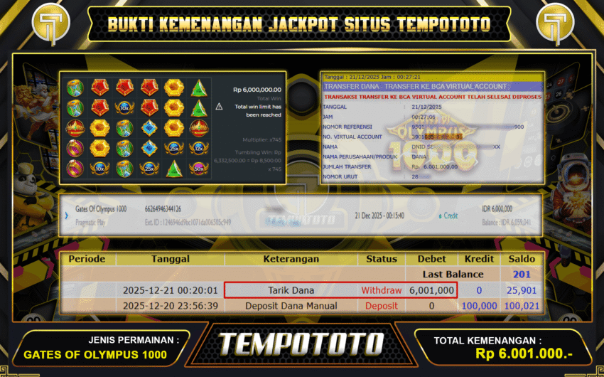 CUAN DI SITUS TEMPOTOTO