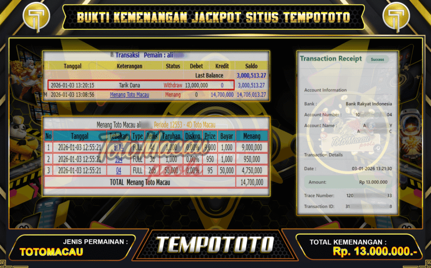 LUNAS TOGEL DI TEMPOTOTO