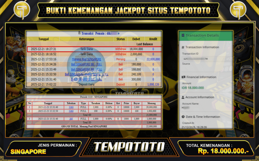 TEMBUS TOGEL DI TEMPOTOTO