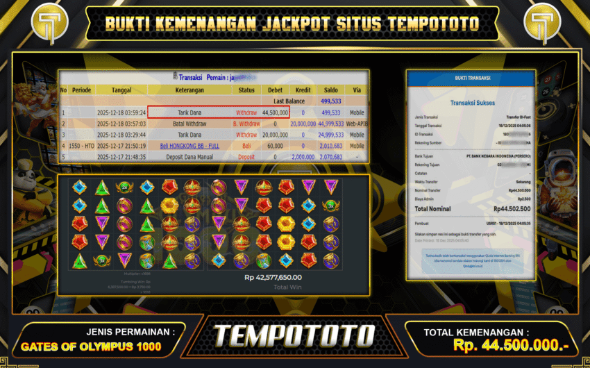 SUPER WIN SLOT TEMPOTOTO