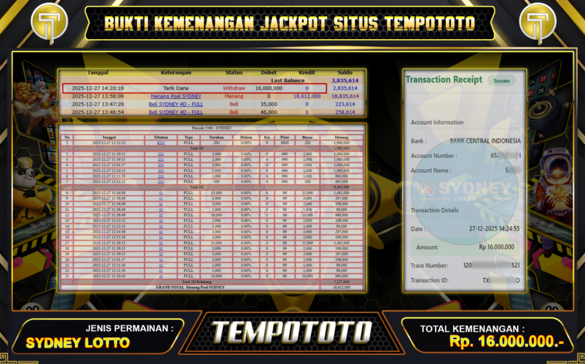 MENANG SYDNEY LOTTO TEMPOTOTO