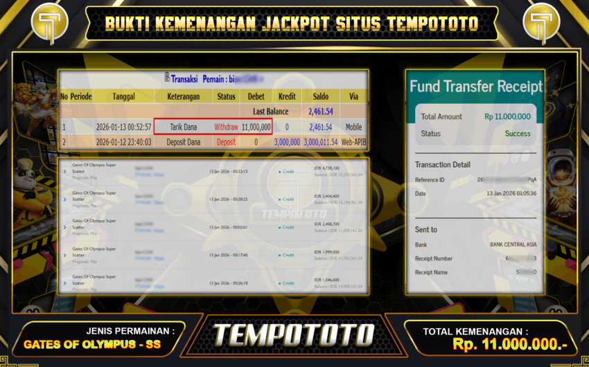 HOKI MAXWIN MEMBER TEMPOTOTO