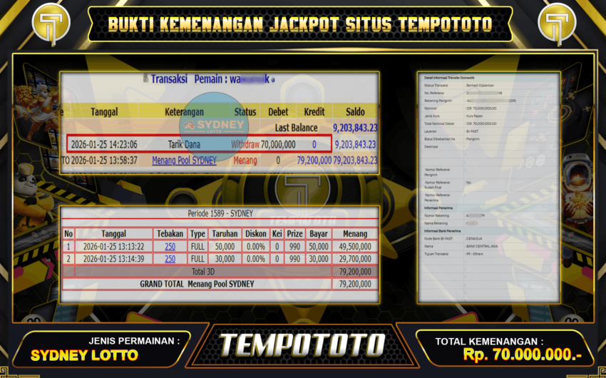 TEMPOTOTO SITUS TOGEL TERAMAN JACKPOT SYDNEY LOTTO Rp70.000.000 JUTA