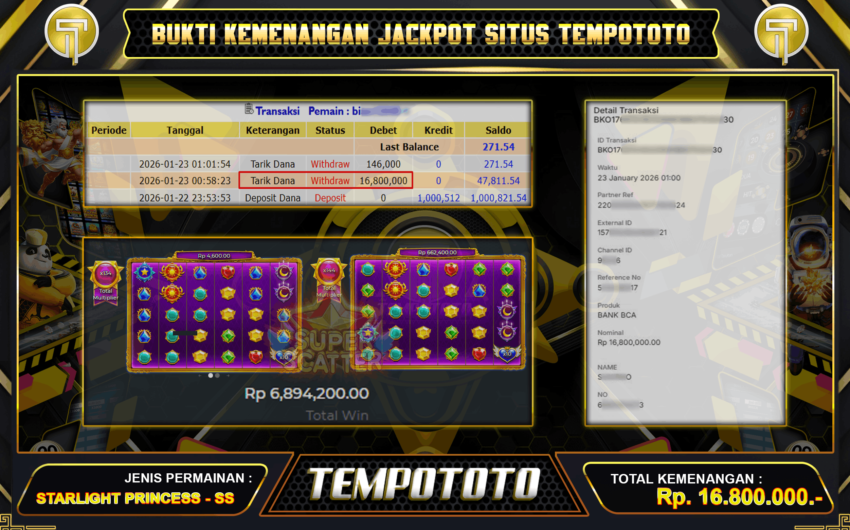 RAIH JACKPOT DI TEMPOTOTO