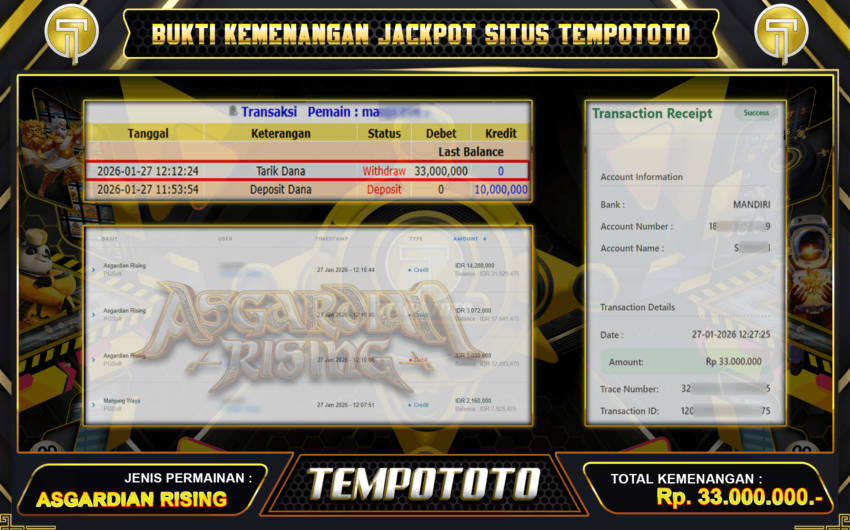 SLOT TEMPOTOTO GACOR ASGARDIAN