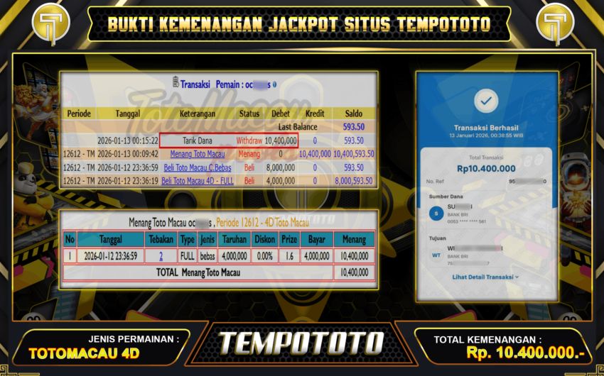 JP TOGEL BESAR TEMPOTOTO