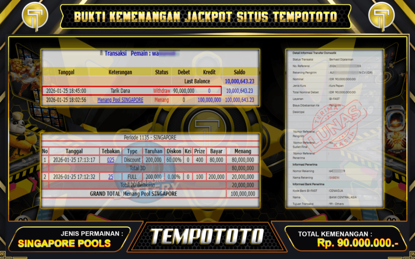 SUPER GACOR JACKPOT TEMPOTOTO