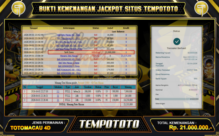 JACKPOT KEMBALI DI TEMPOTOTO