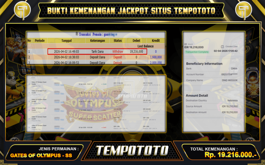 PEMBUKTIAN GATES OF OLYMPUS TEMPOTOTO